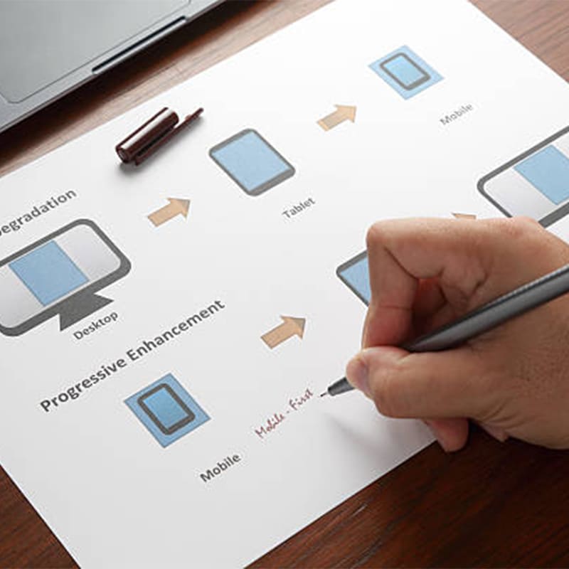 Sultangazi Web Tasarım Firmaları